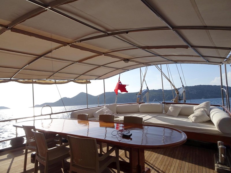 Best Blue Voyage - Zeiljacht Esinti