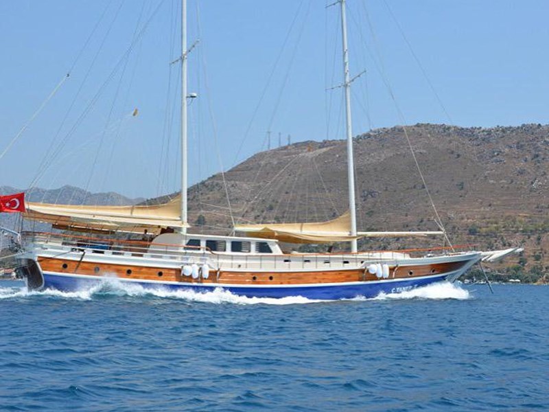 sailing yacht rental - best blue voyage - Bugce zeiljacht